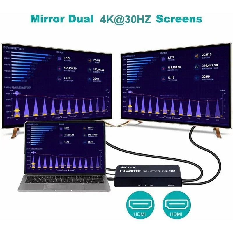 Hdmi Splitter 1 In 4 Out 4K 60Hz - 4K 3D 1x4 HDMIスプリッター 1x2 ビデオ分配器