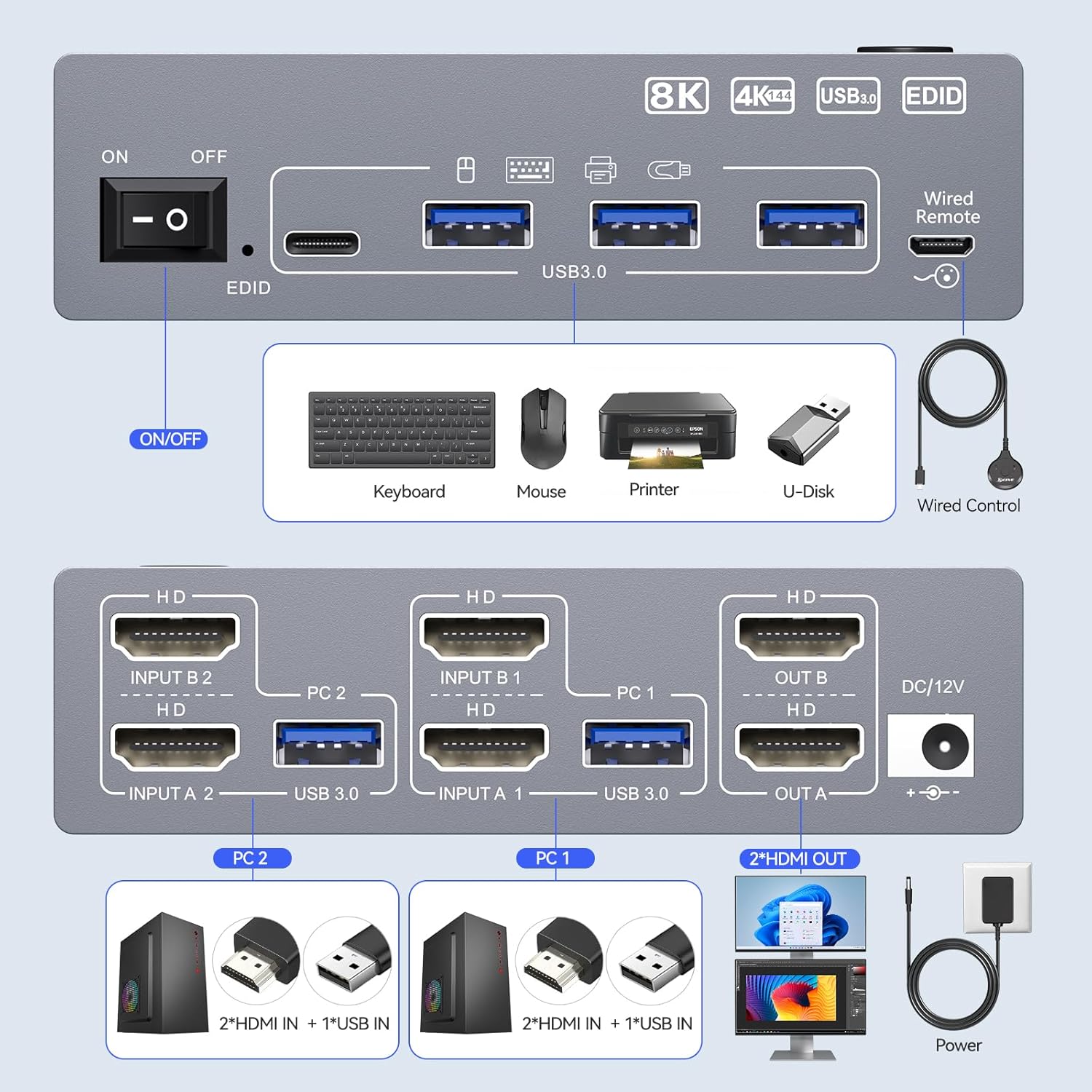 Hdmi Kvm Switch 4 Port Dual Monitor - 8K@60Hz USB 3.0 HDMI2.1 KVMスイッチ 2モニター