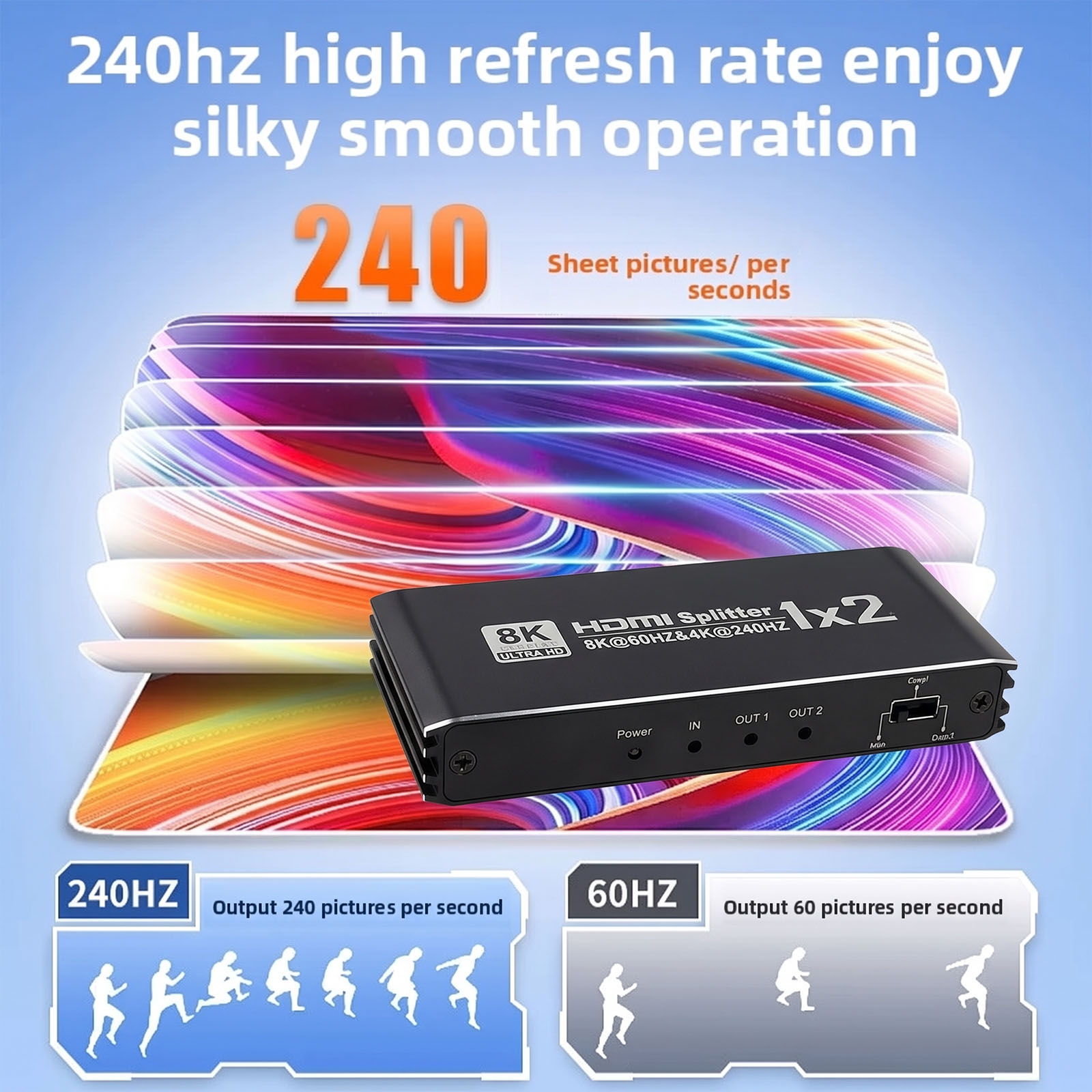 Hdmi Splitter 1 In 4 Out 4K 60Hz - HDMI対応スプリッター、1入力2出力、8K 60Hz、4K 120Hz、Dolby TrueHD、HDCP2.3、RGB 4:4:4、EDID対応、ゲーム機やHDTV用。