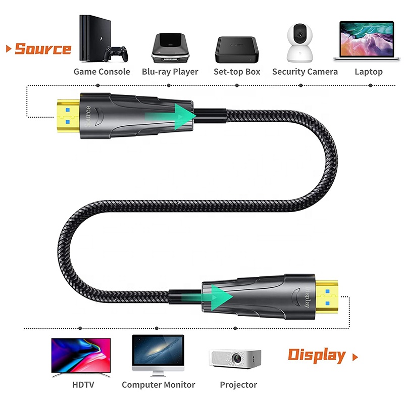 Hdmi Fiber Optic Cable 50M 100M - 1080P 4K HDMIオス-オスケーブル 2.0 HDMI光ファイバーケーブル 1M