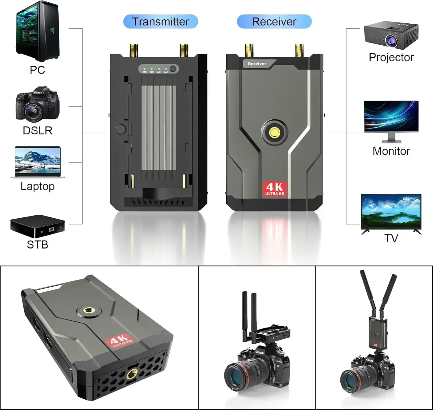 Wireless Hdmi Receiver For Projector - ワイヤレスHDMI送信機および受信機,オーディオビデオ用エクステンダーキット,DSLR,ラップトップ,YouTubeからTV,プロジェクター,4k,150m, 5g