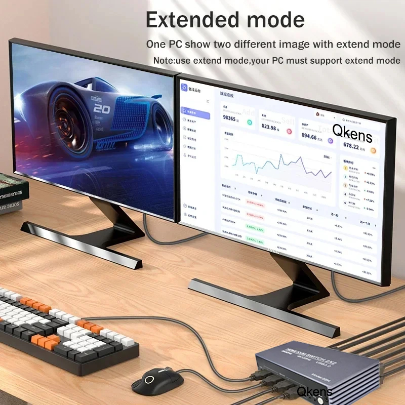 Hdmi Kvm Switch 4 Port Dual Monitor - 8K 60Hz HDMI KVMスイッチ 2x2 4K@120Hz