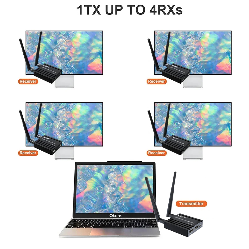 Wireless Hdmi Receiver For Projector - 200M ワイヤレス HDMI エクステンダー ビデオ送信機と受信機 1
