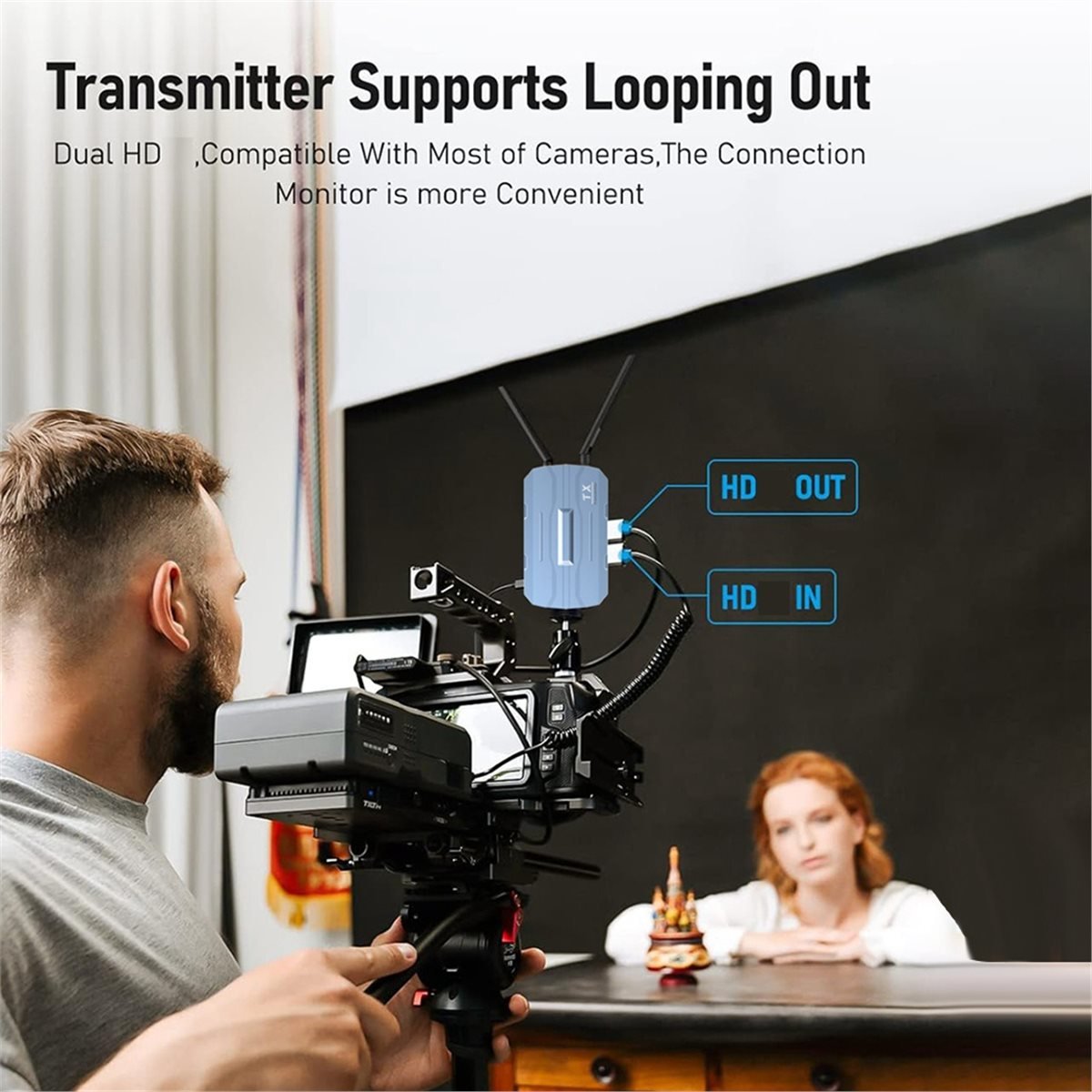 Wireless Video Transmitter For Camera Dslr - 4K 30Hz HDMI対応ワイヤレスエクステンダー ビデオ送信機 受信機 250Mエクステンダー