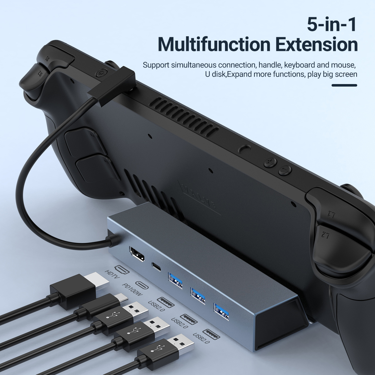 Hdmi Matrix Switch 4X4 4K 60Hz - 5 in 1 USB C ドッキングステーション