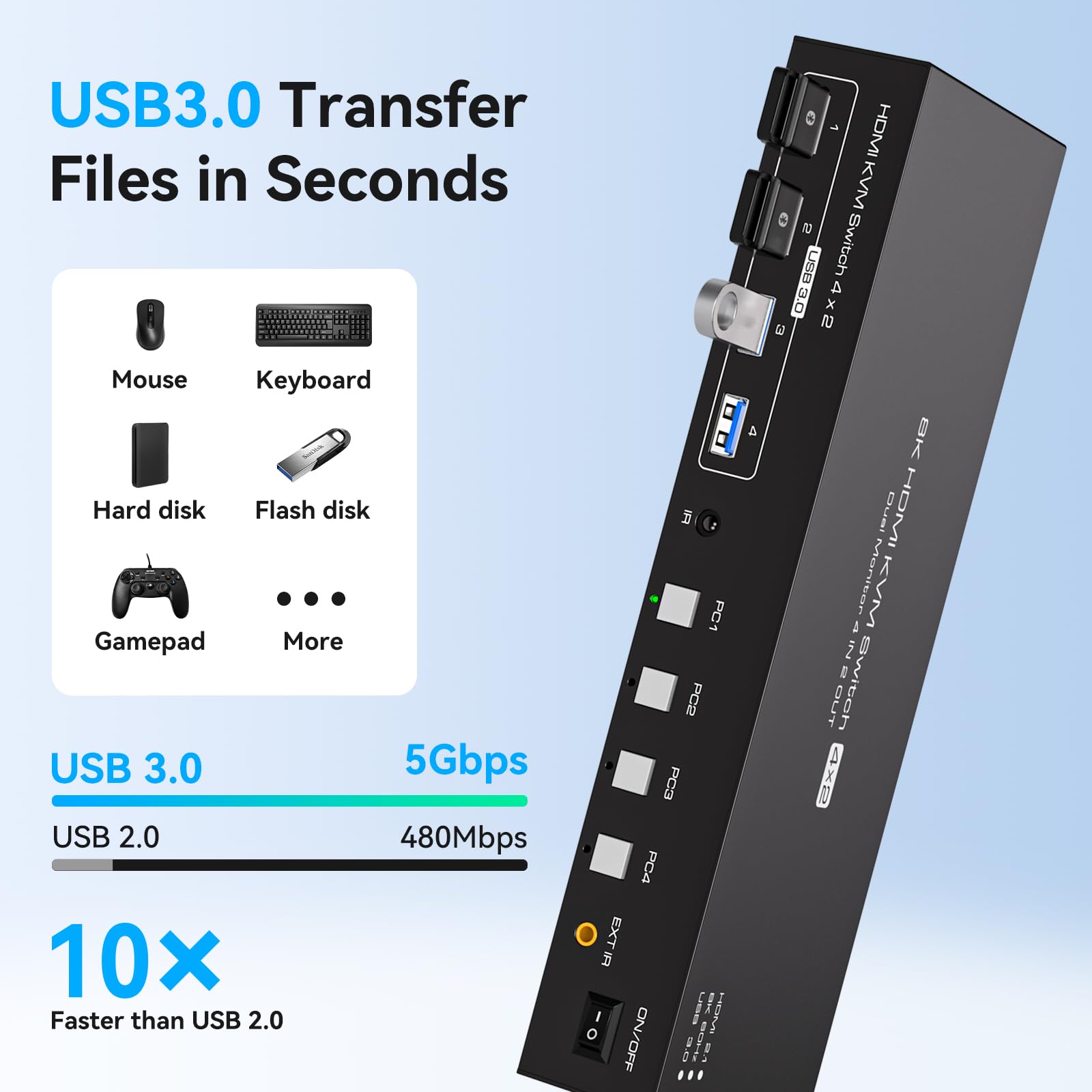 USB 3.0 KVMスイッチ 2モニター 4台のパソコン対 - Hdmi Matrix Switch 4X4 4K 60Hz のレビューと価格