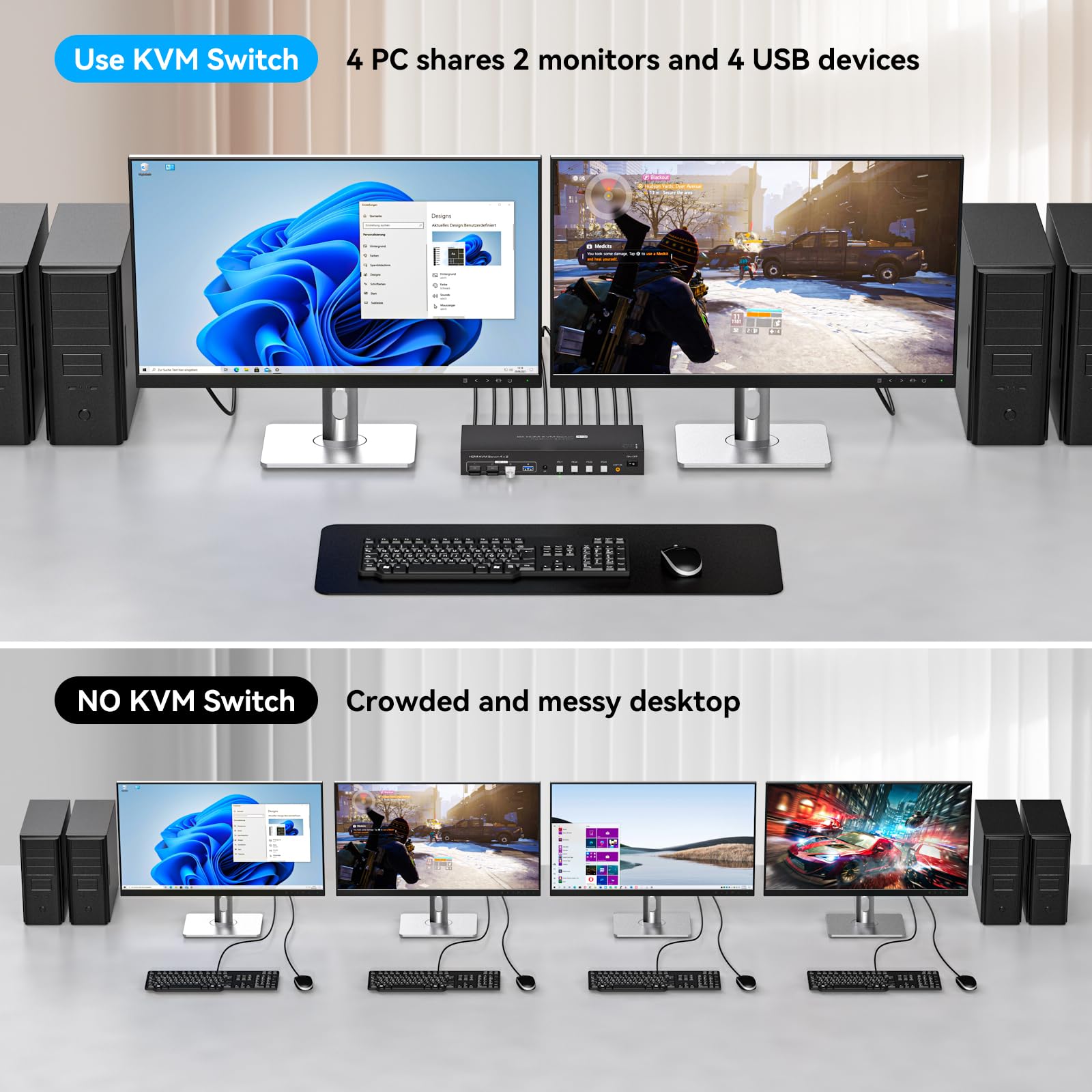USB 3.0 KVMスイッチ 2モニター 4台のパソコン対 - Hdmi Matrix Switch 4X4 4K 60Hz のレビューと価格