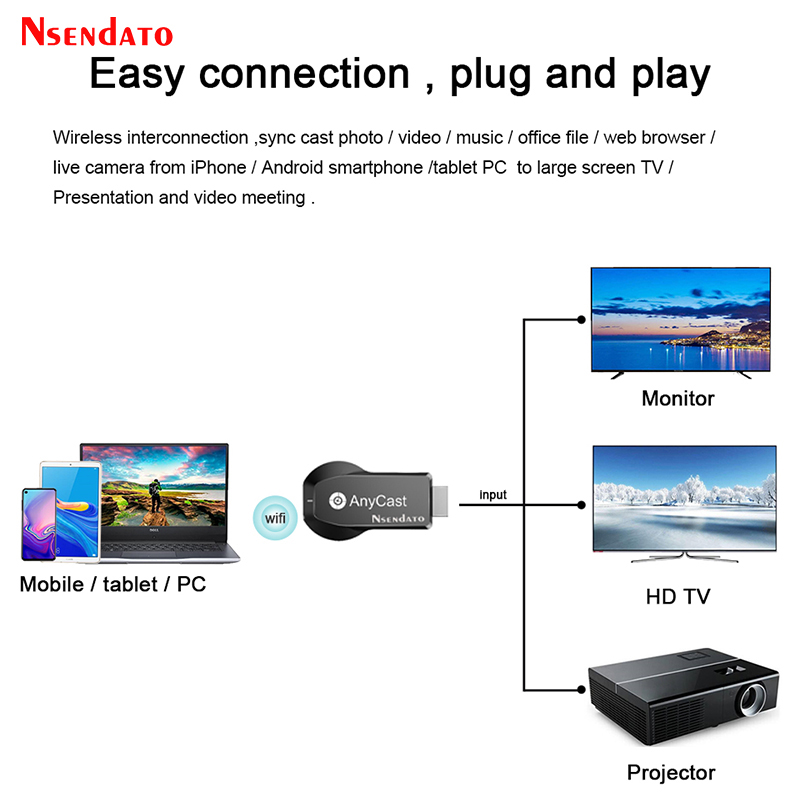 Anycast M100 5G 2.4 4K HD ワイヤレ - Wireless Hdmi Display Dongle Casting のレビューと価格