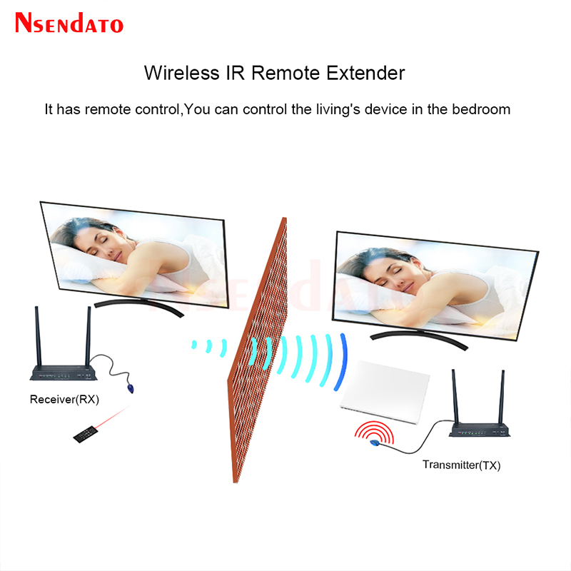 HDMIワイヤレスビデオ送受信機キット 4K 60Hz 10 - Wireless Hdmi Transmitter And Receiver 4K のレビューと価格
