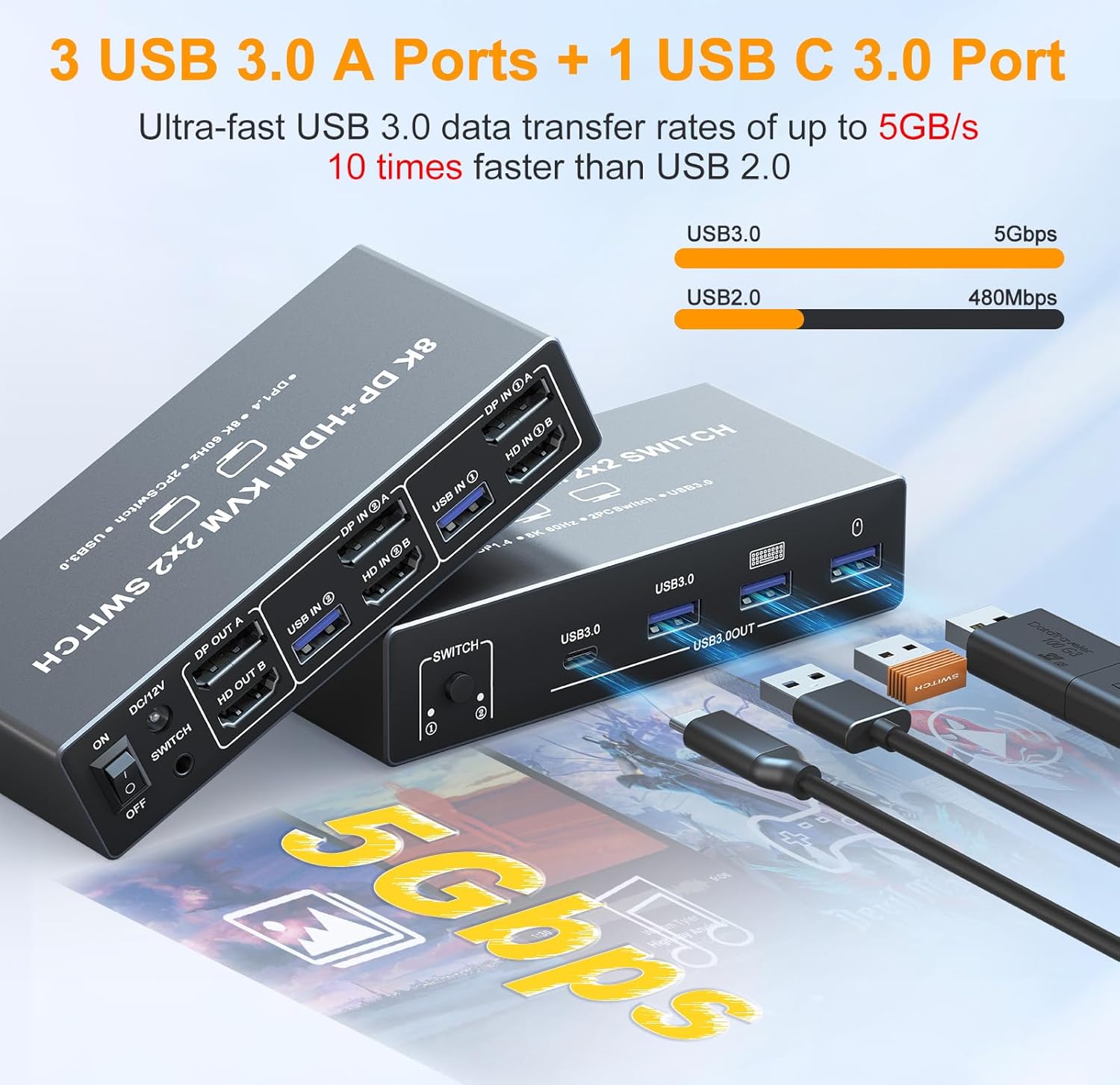 8K対応 DisplayPort HDMI KVMスイッチ  - Hdmi Kvm Switch 4 Port Dual Monitor のレビューと価格