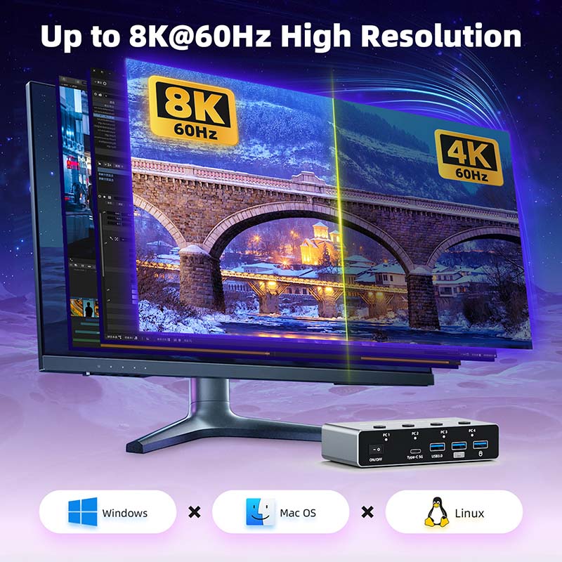 8K 60Hz HDMI 2.1対応、4台のコンピューターを - Hdmi Matrix Switch 4X4 4K 60Hz のレビューと価格