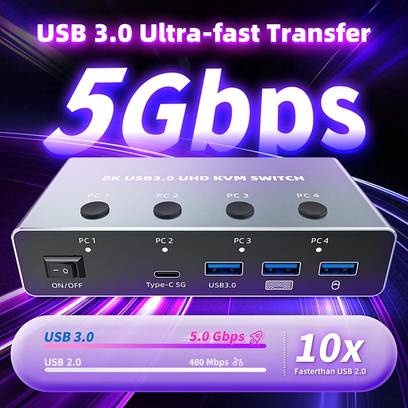 8K 60Hz HDMI 2.1対応、4台のコンピューターを - Hdmi Matrix Switch 4X4 4K 60Hz のレビューと価格