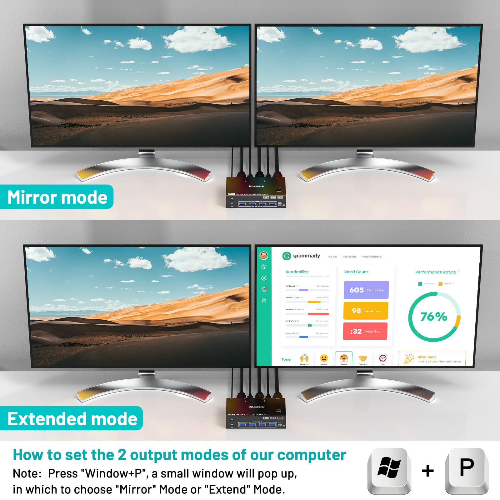 4K@144Hz KVMスイッチ 2モニター 2コンピュータ - Hdmi Kvm Switch 4 Port Dual Monitor のレビューと価格