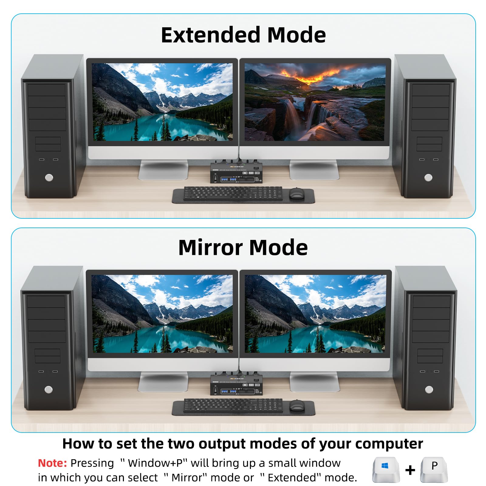 8K KVM スイッチ 2 PC 2 モニター、KCEVE  - Hdmi Kvm Switch 4 Port Dual Monitor のレビューと価格