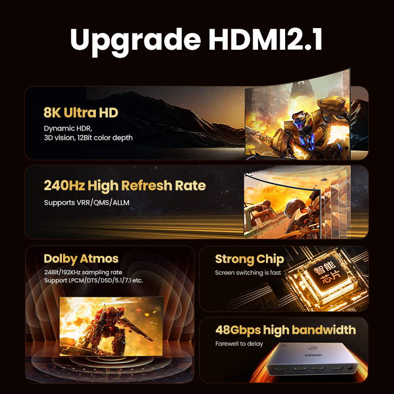 Ugreen-スイッチHdmi 2.1 2.0 8k,リモコ - Hdmi Splitter 1 In 4 Out 4K 60Hz のレビューと価格