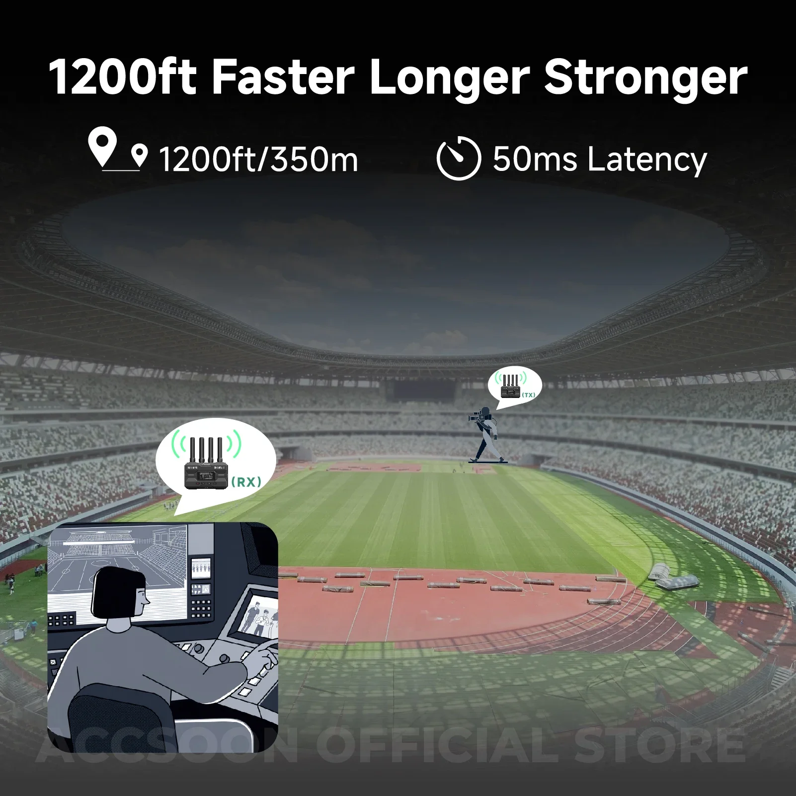 Accsoon CineView SE HDMIトランスミッ - Wireless Sdi Transmitter Video 1000Ft のレビューと価格
