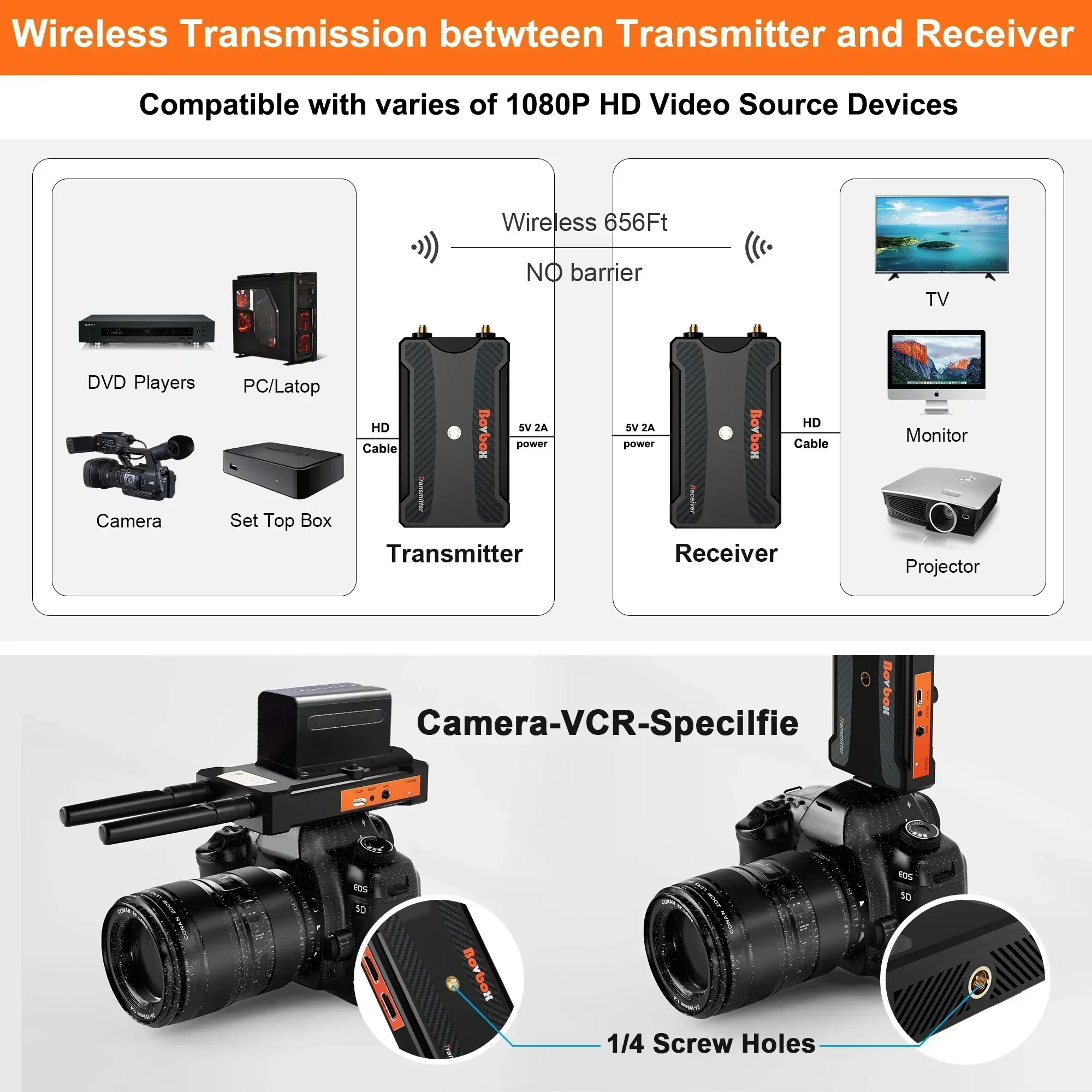 250M無線伝送HDMIエクステンダー、ビデオライブストリー - Wireless Video Transmitter For Camera Dslr のレビューと価格
