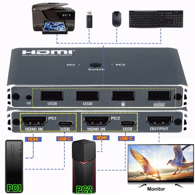 4K@60Hz対応 HDMI互換 KVM USBスイッチ 2 - Hdmi Matrix Switch 4X4 4K 60Hz のレビューと価格