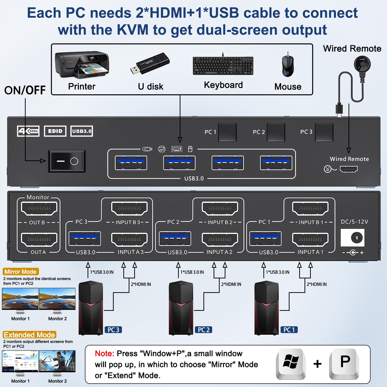 KCEVE KVMスイッチ 2モニター 3台のコンピューター - Hdmi Kvm Switch 4 Port Dual Monitor のレビューと価格