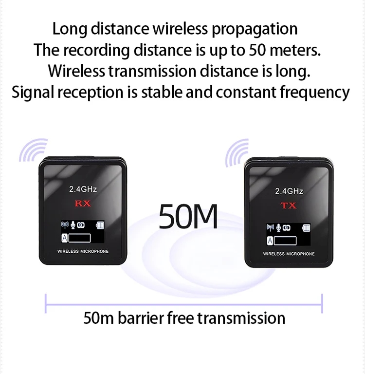 新しいワイヤレスラベリアマイク、ポータブルオーディオビデオ録 - Wireless Video Transmitter For Camera Dslr のレビューと価格
