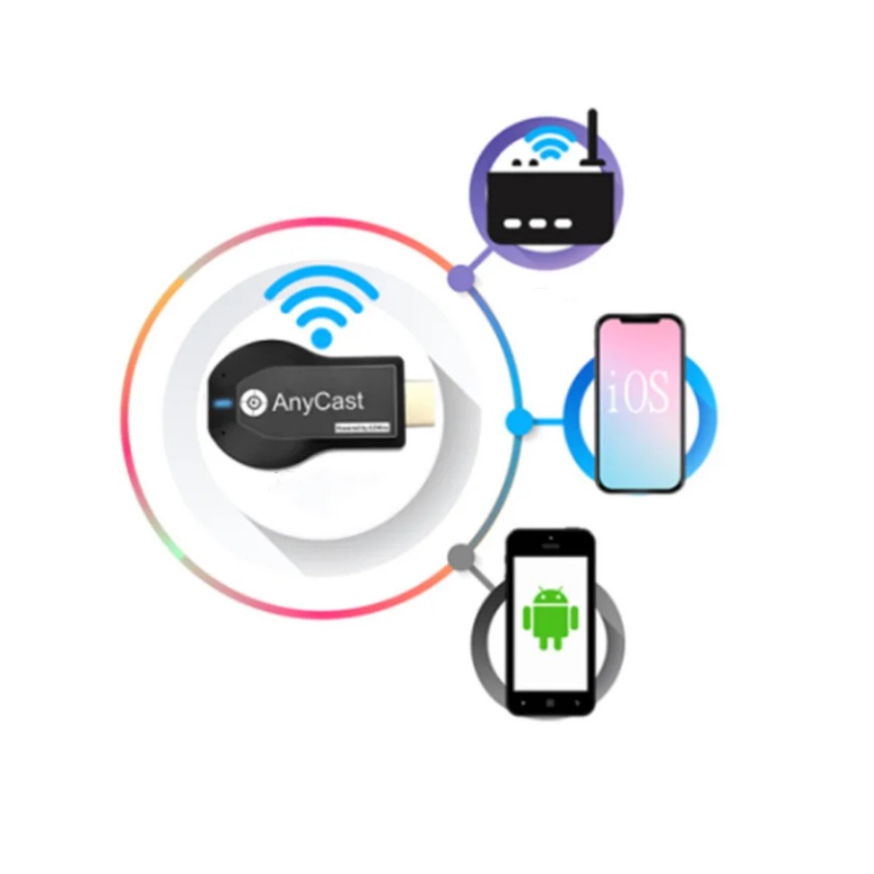テレビ用ワイヤレスビデオゲーム,HDMI付き,Wi-Fi,1 - Wireless Hdmi Display Dongle Casting のレビューと価格