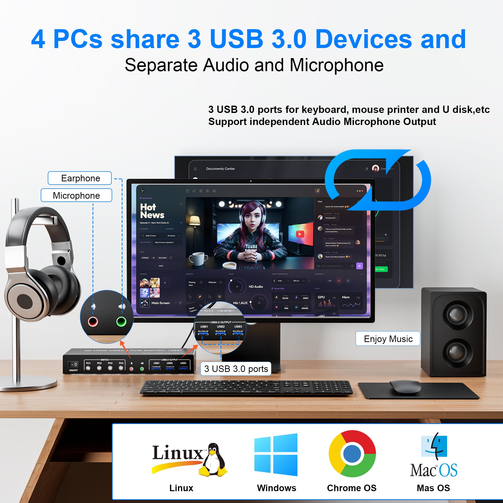 USB 3.0 KVMスイッチ 4台コンピューター 2台モニ - Hdmi Kvm Switch 4 Port Dual Monitor のレビューと価格