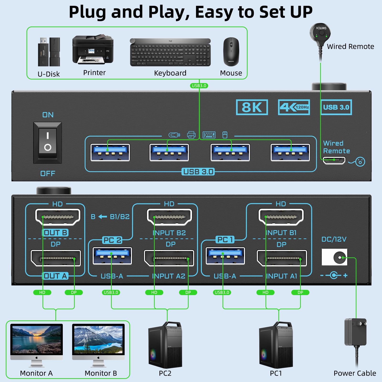 キーボードとマウスのプリンター用のデュアルモニター,kfmス - Hdmi Kvm Switch 4 Port Dual Monitor のレビューと価格