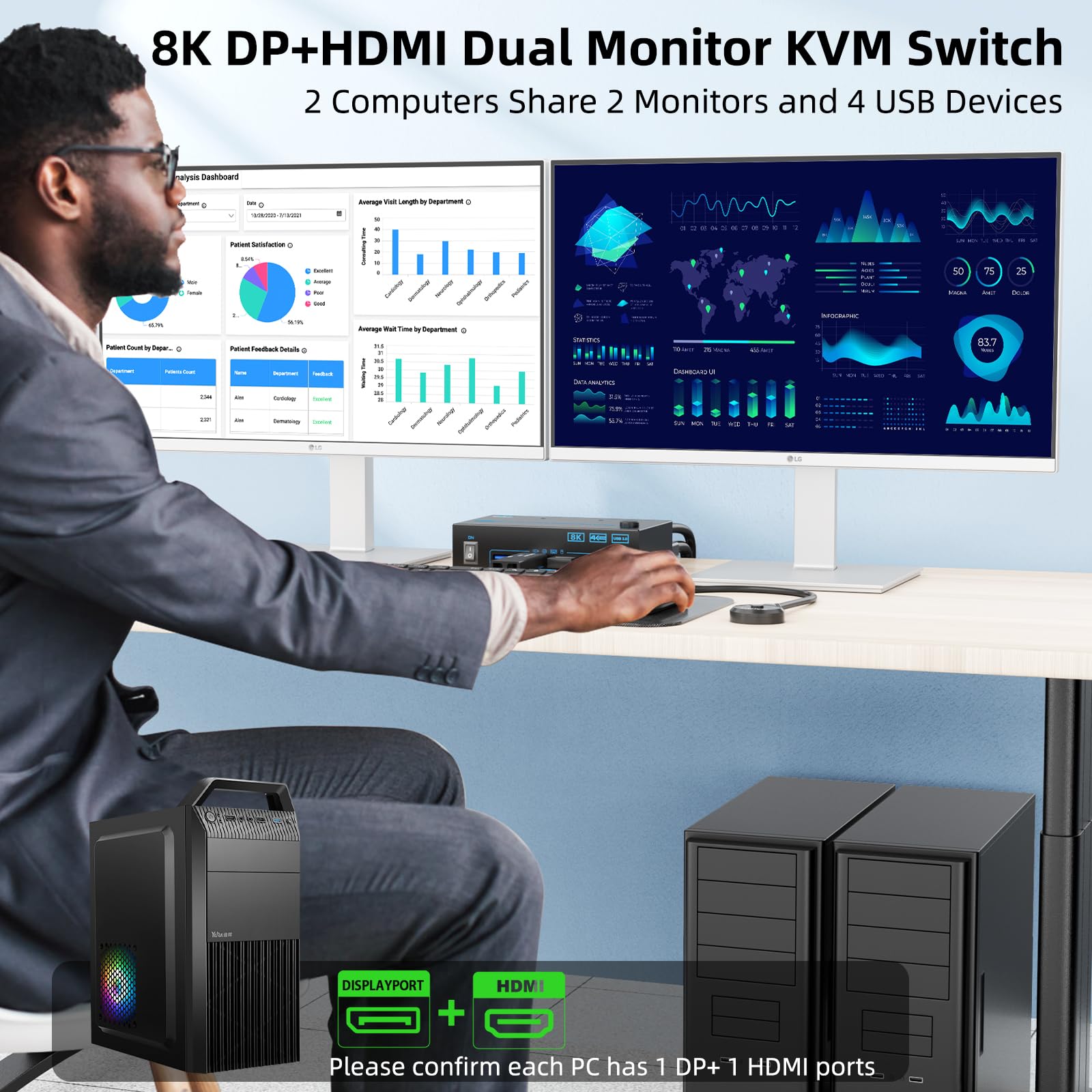 キーボードとマウスのプリンター用のデュアルモニター,kfmス - Hdmi Kvm Switch 4 Port Dual Monitor のレビューと価格