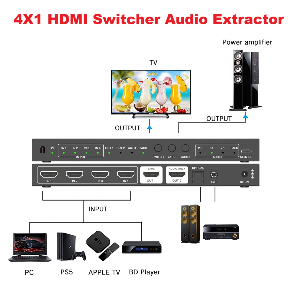 4K120Hz HDMI2.1 スイッチャー 4入力1出力、 - Hdmi Audio Extractor Earc 7.1 のレビューと価格
