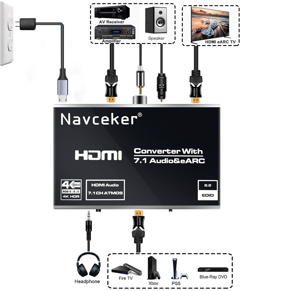 2026年ベストeARC HDMI 2.0オーディオエクスト - Hdmi Audio Extractor Earc 7.1 のレビューと価格