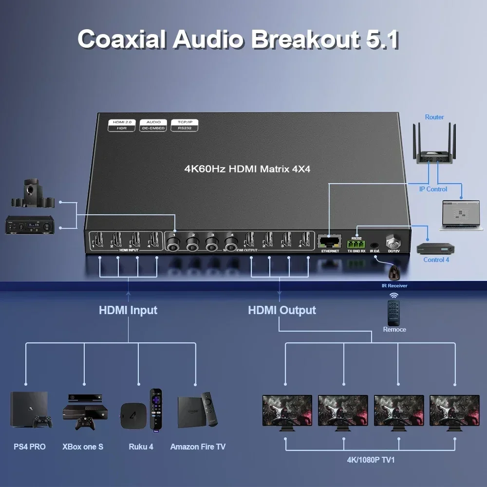 新しい4x4 HDMIマトリックスビデオスプリッターとマトリ - Hdmi Matrix Switch 4X4 4K 60Hz のレビューと価格