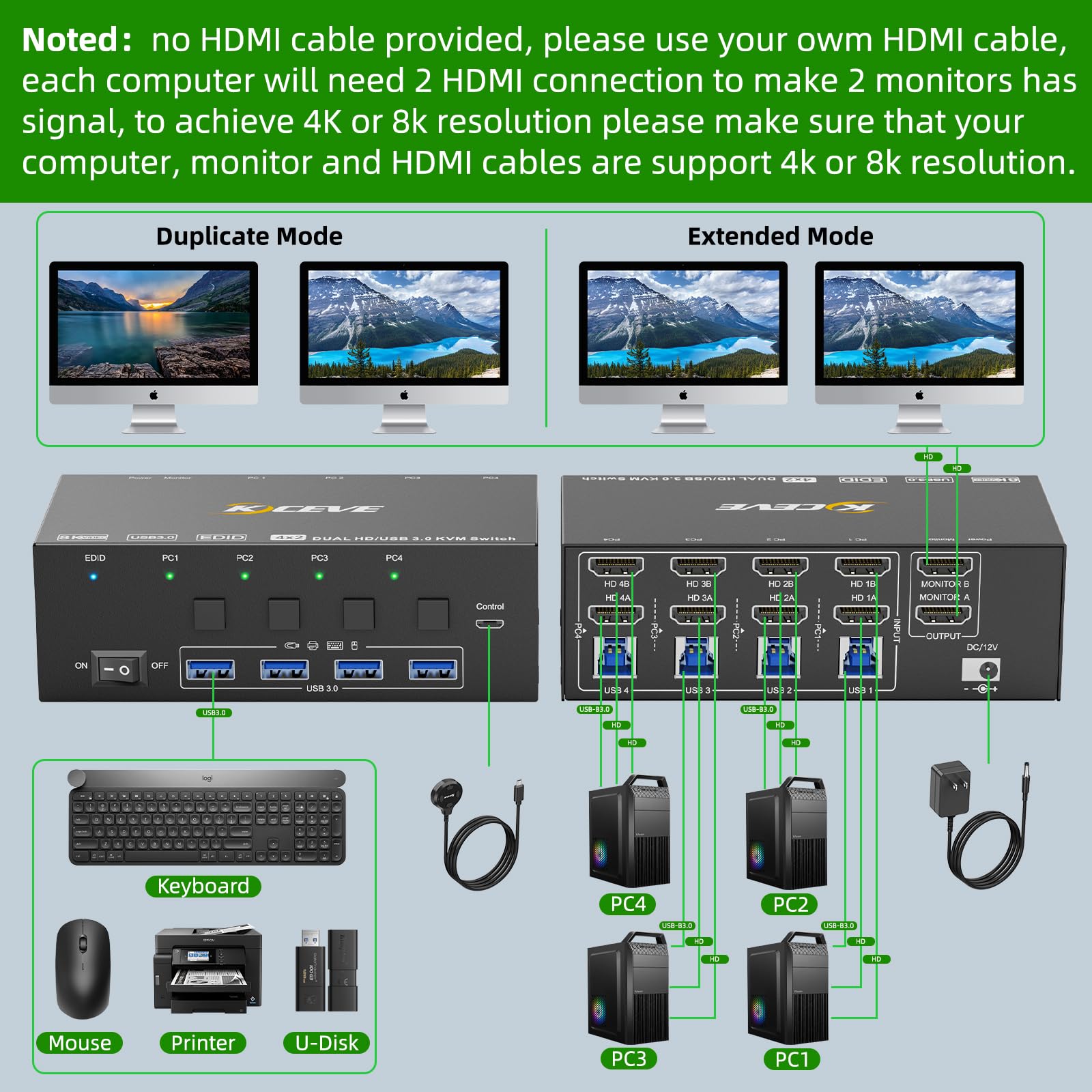 KCEVE 8K KVM スイッチ HDMI 4 ポート 4 - Hdmi Kvm Switch 4 Port Dual Monitor のレビューと価格