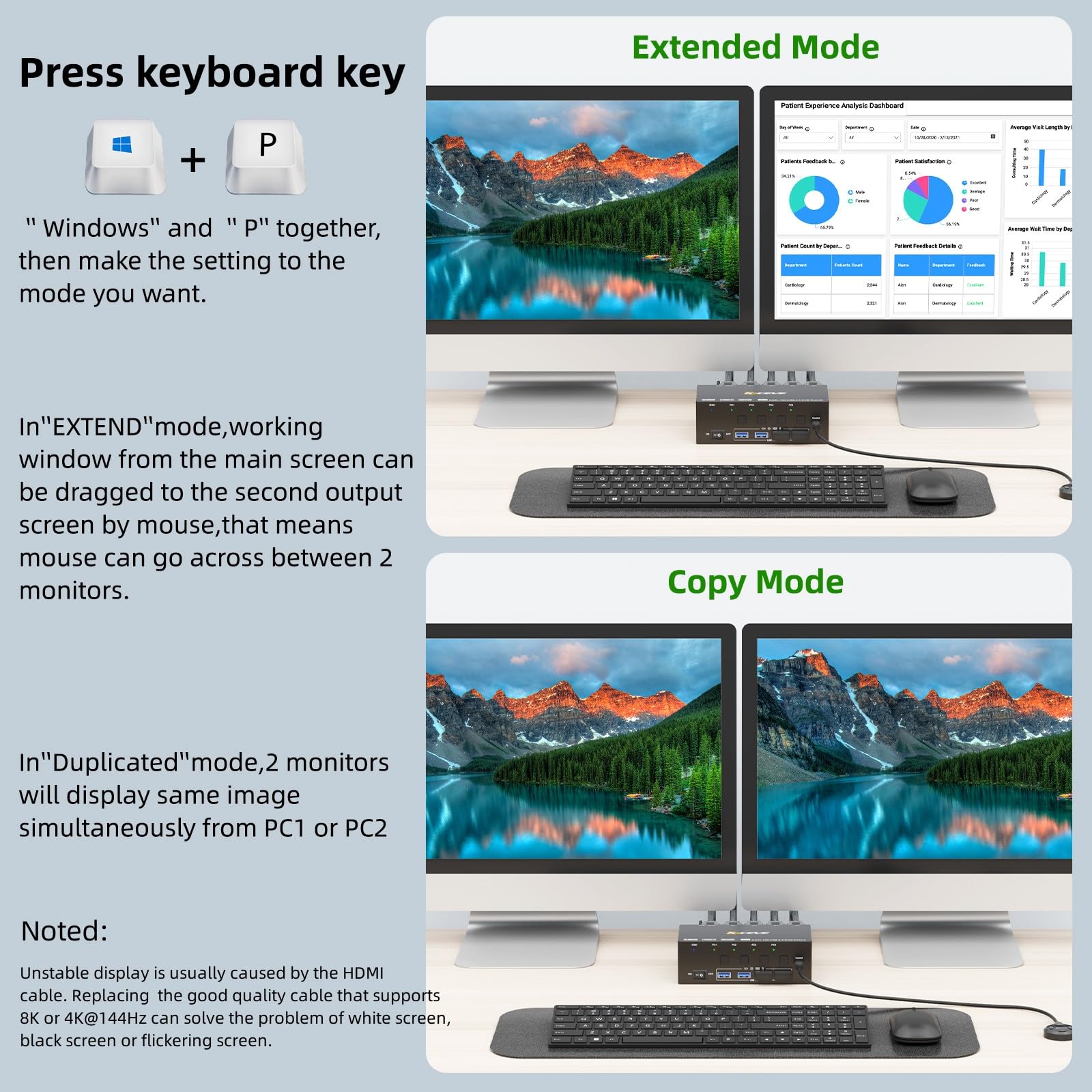 KCEVE 8K KVM スイッチ HDMI 4 ポート 4 - Hdmi Kvm Switch 4 Port Dual Monitor のレビューと価格