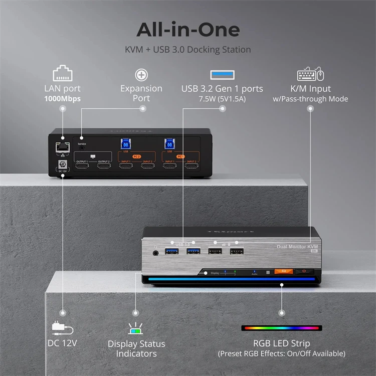 TESmart HDMI 2.1 デュアル4K144Hz K - Hdmi Kvm Switch 4 Port Dual Monitor のレビューと価格