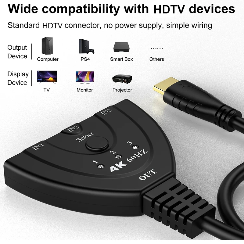 4K 60Hz 3D ミニ 3ポート HD スイッチャー 4 - Hdmi Splitter 1 In 4 Out 4K 60Hz のレビューと価格