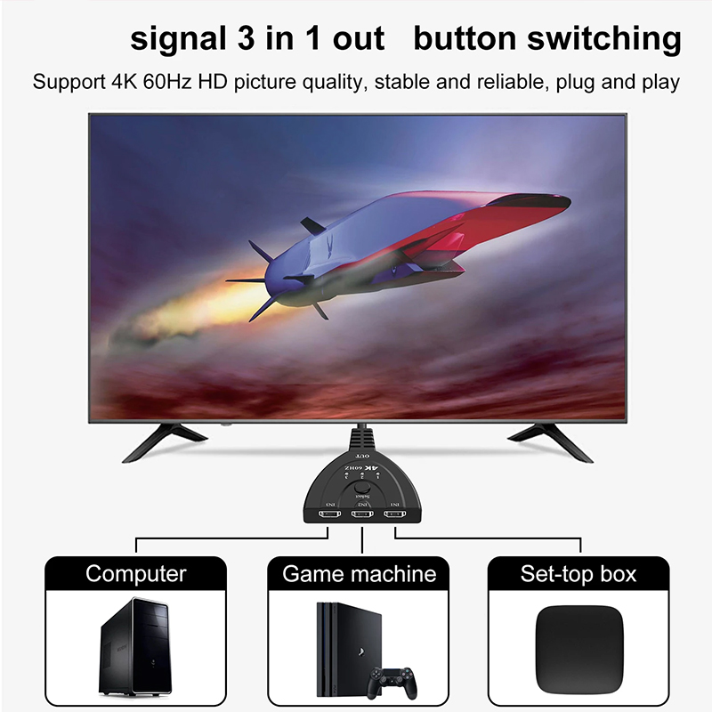 4K 60Hz 3D ミニ 3ポート HD スイッチャー 4 - Hdmi Splitter 1 In 4 Out 4K 60Hz のレビューと価格