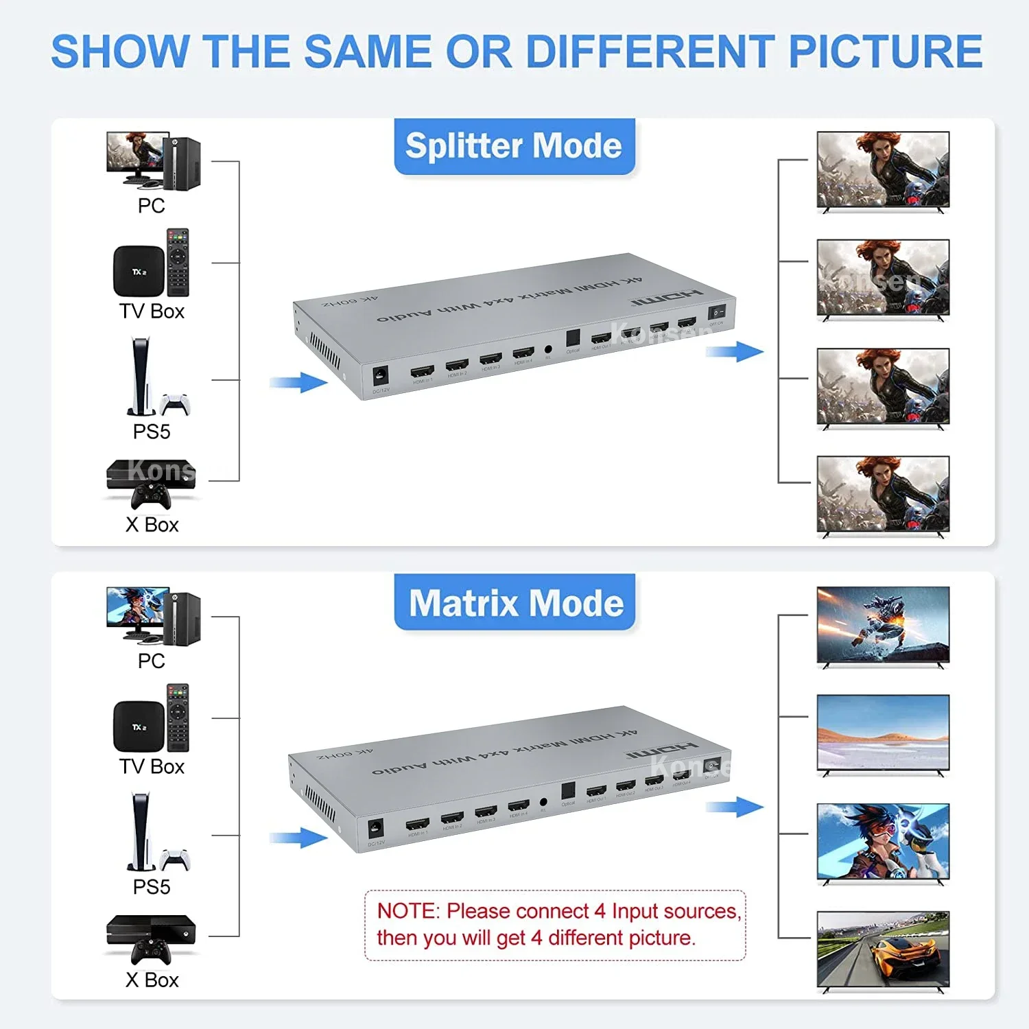 HDMIマトリックスビデオスイッチ,4k 60hz,4 in - Hdmi Matrix Switch 4X4 4K 60Hz のレビューと価格