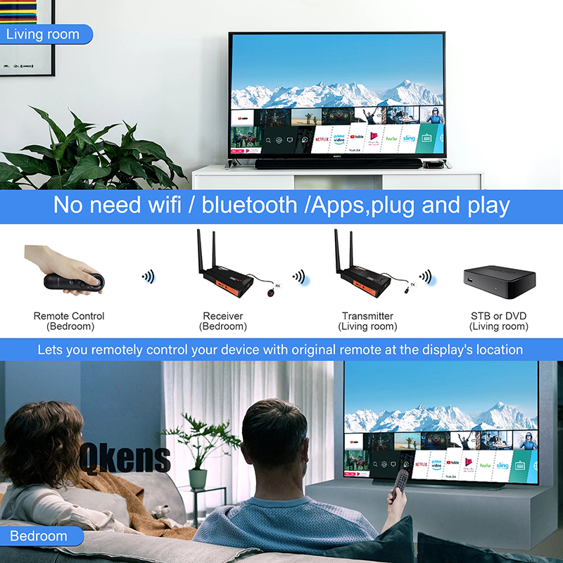 ワイヤレスHDMIオーディオビデオ送受信機 820フィートデ - Wireless Video Transmitter For Camera Dslr のレビューと価格